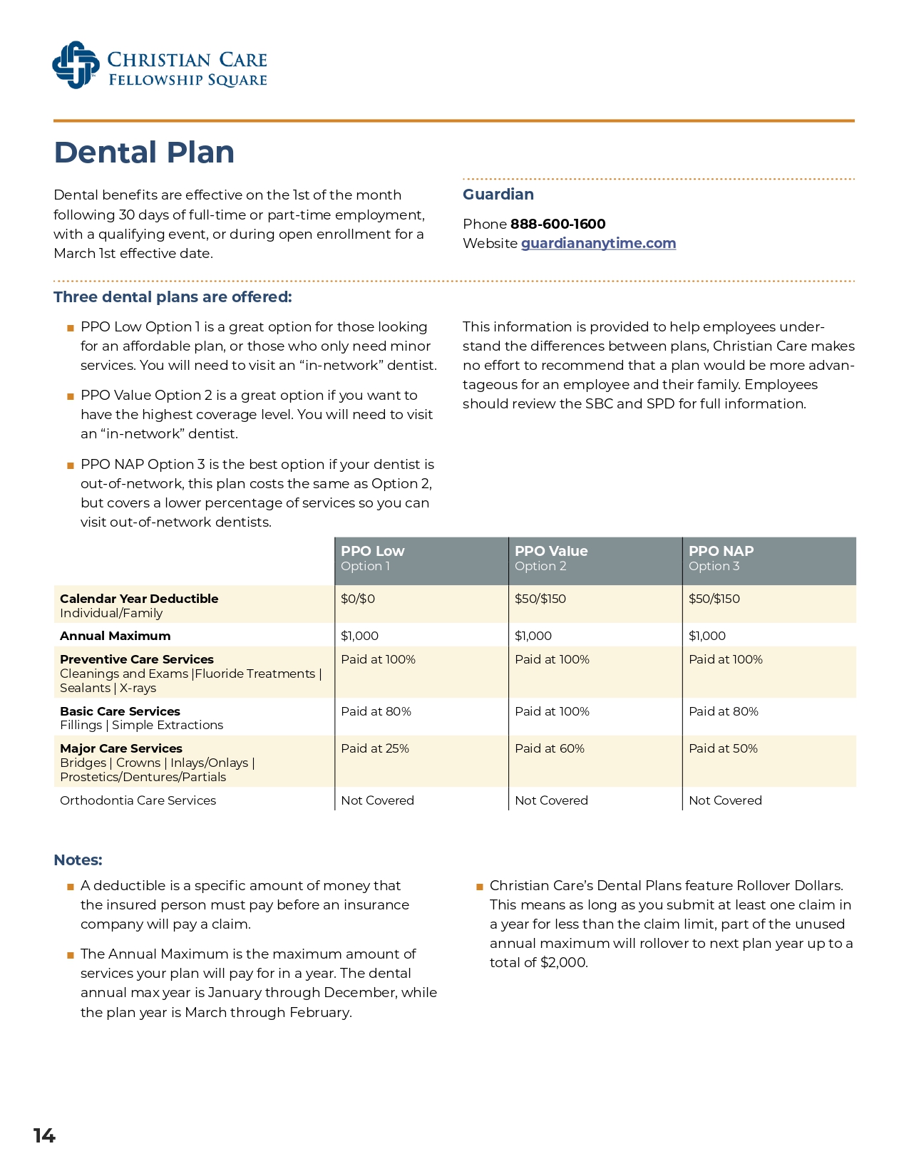 Christian Care Benefit Guide 2026-2027_page-0014